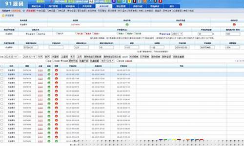 菠菜公司评级：菠菜信用盘(你知道吗)