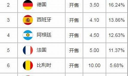足球买球入口(买足球的app叫什么)