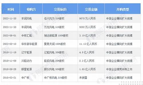 菠菜网投权威担保论坛：太阳城官网 (15)